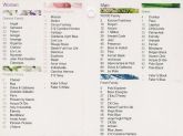 LISTA DE PERFUMES